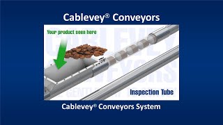 Cablevey® Conveyors System [upl. by Haliak]