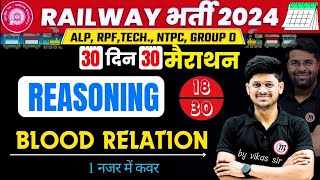 Blood Relation Reasoning  NTPC Reasoning Classes  NTPCRPF New Vacancy 2024  Day 19 [upl. by Lahcsap491]