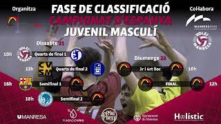 FasesCampEsp  FC Barcelona vs Guanyador Partit 10h [upl. by Pancho]