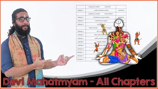 Complete DurgaSaptashati  13 Adhyayas  Sanskrit Guided Chant [upl. by Hanah248]