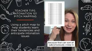 Sheet Music Direct Teacher Tips  Intonation 101 Pitch Mapping [upl. by Sucramaj]