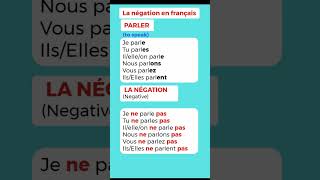 La négation en français [upl. by Arza]