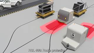 Sensors and Sensor Solutions for Automated Guided Vehicles AGVs FTS [upl. by Gatian179]