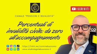 Percentuali di invalidità civile da zero all’accompagnamento [upl. by Azpurua196]