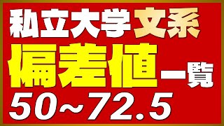 【難関私立大】私立大学 文系 偏差値ランキング＜偏差値50〜725＞【早稲田・慶應・上智・明治・青学・立教・中央・法政・学習院・関大・関学・同志社・立命館】【2024年度版】 [upl. by Julie]