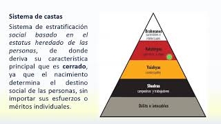 TIPOS DE ESTRATIFICACION SOCIAL [upl. by Tynan386]