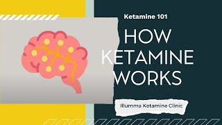 How ketamine works  Safe effective amp rapid treatment for anxiety amp depression [upl. by Tymes245]