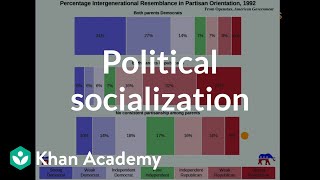 Political socialization  US government and civics  Khan Academy [upl. by Terej]