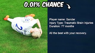 Whats the Worst Possible Injury in FIFA 23 Player Career Mode [upl. by Eiloj]