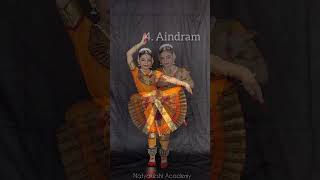 Sthanaka Bheda easy standing poses bharatanatyam classicaldance abhinayadarpan makeup natya [upl. by Maleki]