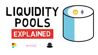 How do LIQUIDITY POOLS work Uniswap Curve Balancer  DEFI Explained [upl. by Leonsis313]