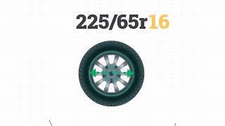 Tire Size 22565r16 in inches [upl. by Seka825]