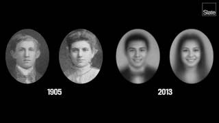 Watch American Yearbook Photos Evolve Over 108 Years [upl. by Nyladnor]