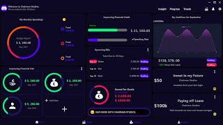 Python PySide6  PyQt6 Dashboard design showcase [upl. by Reifel]