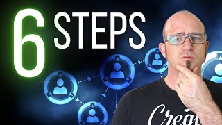 Build an Online Community in 6 Steps  Getting Started  Step By Step  Tutorial [upl. by Torrence]