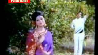 Do Sathi 1975 OriginaL  Dekho ye Kaun aa gaya  Akhlaq Ahmed [upl. by Kelly953]