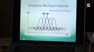 MODULACIÓN Sistema de Transmisión COFDM [upl. by Joel]