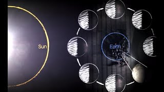 Marvelous Moon Phases  Wonders of the Moon  BBC America [upl. by Jehias]