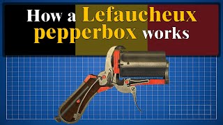 How a Lefaucheux pepperbox revolver works [upl. by Fannie]