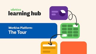 Learning Hub Tour the Workiva Platform [upl. by Ynej]