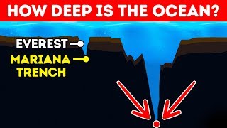 How Deep Is the Ocean In Reality [upl. by Simpkins]