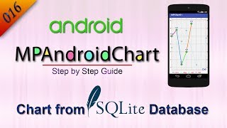 016 How to create MP Android Chart from SQLite Database [upl. by Yerffoej599]