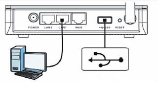 Come condividere una chiavetta USB tramite il Modem [upl. by Aiouqahs917]