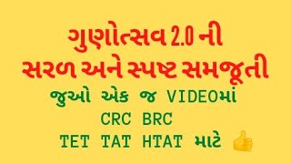 crc brc exam matireal gunotsav [upl. by Arremat]