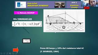 Mekanika Tanah II Teknik Sipil ULM Pertemuan 12 Stabilitas Lereng Fellinius dan Simplified Bishop [upl. by Alexandra]