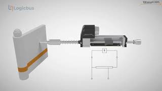 Principio de medición de potenciómetros lineales  Waycon [upl. by Salkin]