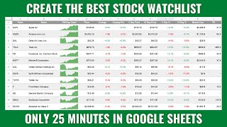 Build A Fully Functioning STOCK WATCHLIST With Live Data In Google Sheets [upl. by Moneta]