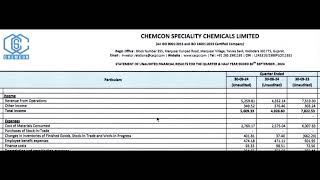 Chemcon Speciality Chemicals Results  Chemcon Speciality Share News  Chemcon Speciality Q2 Results [upl. by Euqinom609]