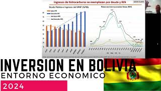 Entorno Economico para la Inversion Bolivia 2024 PODCAST [upl. by Nylirek]