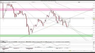 Gold Silber RBOB Gasoline 2013Oktober22 [upl. by Oimetra]