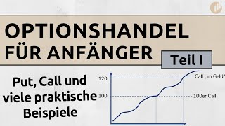 Optionen handeln lernen  Die wichtigsten Grundlagen Put Call Beispiele Teil 1 [upl. by Moclam347]