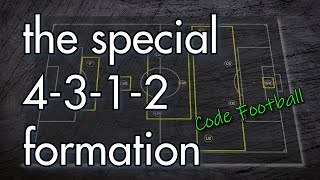 The special 4312 formation 442 diamond Attacking and defensive tactics [upl. by Inoek581]