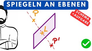 Spiegeln an einer Ebene ohne Matrix Punkt und Gerade orthogonal spiegeln Lineare Algebra Vektoren [upl. by Conrado773]