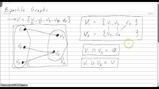 Bipartite Graphs [upl. by Kcirddes]