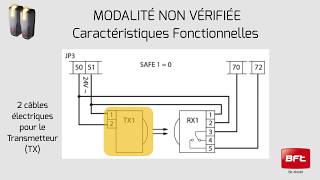 Bft Photocellules  Modalité Vérifiée et Non Vérifiée FR [upl. by Oznole]