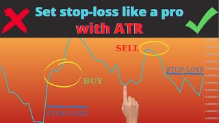 How to Set Stop Losses with ATR Indicator Like a PRO [upl. by Gretal]