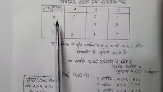 Arrows Impossibility Theorem [upl. by Jim]