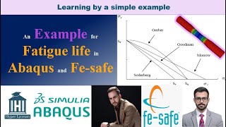 A Simple Example of Fatigue Life Estimation using Abaqus and FeSafe cyclic load [upl. by Sairacaz634]