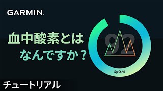 【チュートリアル】血中酸素とは？ [upl. by Danica510]