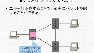 CCNAネットワーク基礎講座「パケット交換回線って何？」 [upl. by Hailee248]