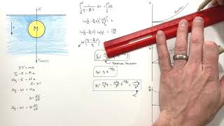 Kinematics of a Ball Falling Through Water  Resistive Forces [upl. by Michaud197]