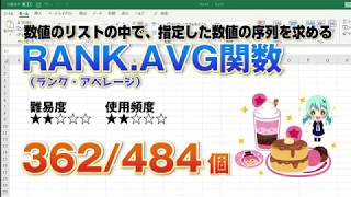 Excelの数値のリストの中で、指定した数値の順位を求めるRANKAVG関数（ランク・アベレージ） [upl. by Cott]