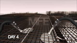 MFE Formwork Technology  Aluminum Formwork System [upl. by Narra]