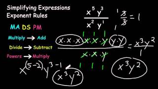 Using Exponent Rules To Simplify Exponential Expressions [upl. by Atilol]