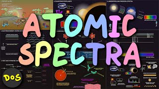 Atomic Spectroscopy Explained in 9 Slides [upl. by Erde]