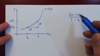 Instantaneous Velocity  Formula 1 [upl. by Lemraj]